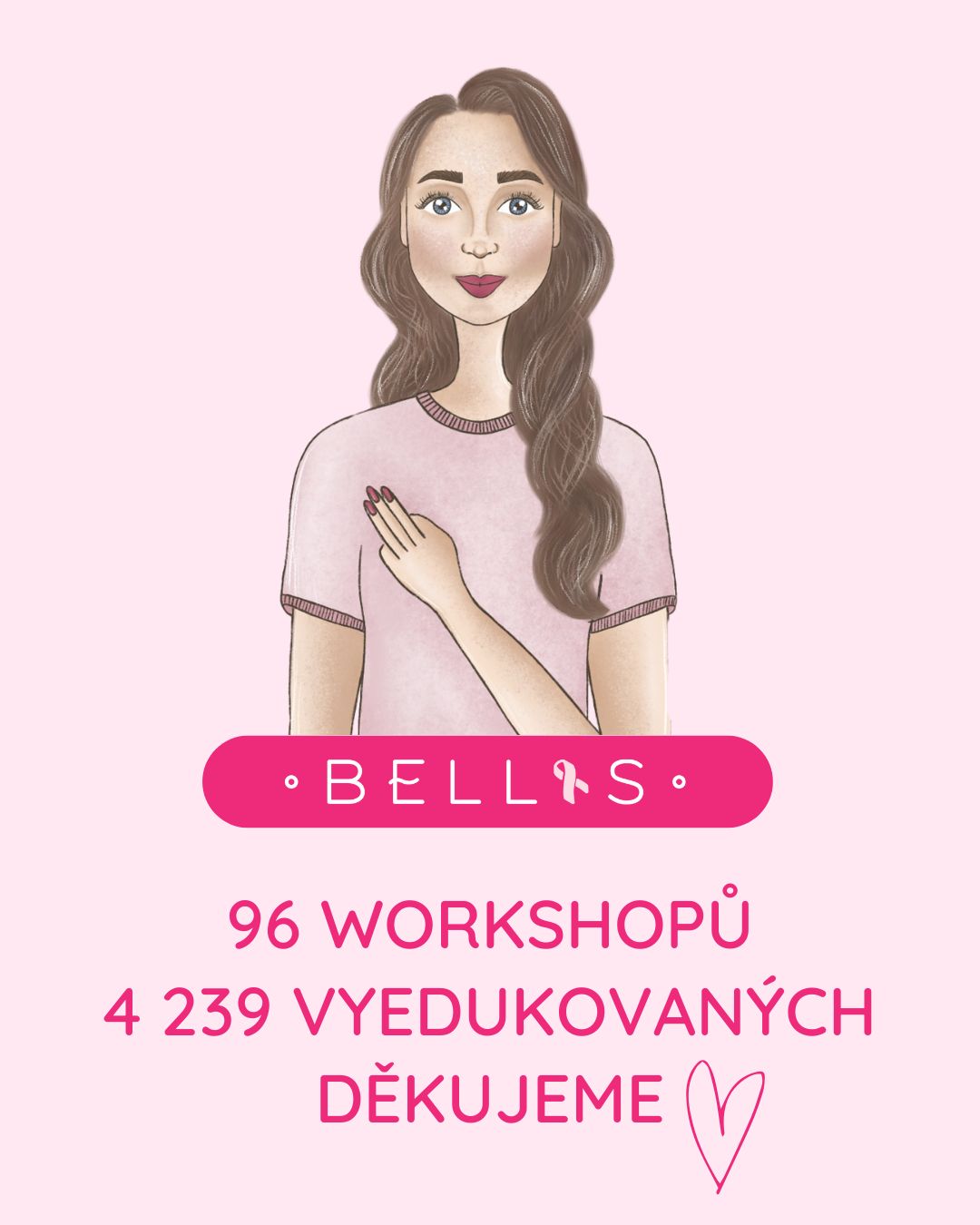 96 edukačních workshopů během první poloviny roku