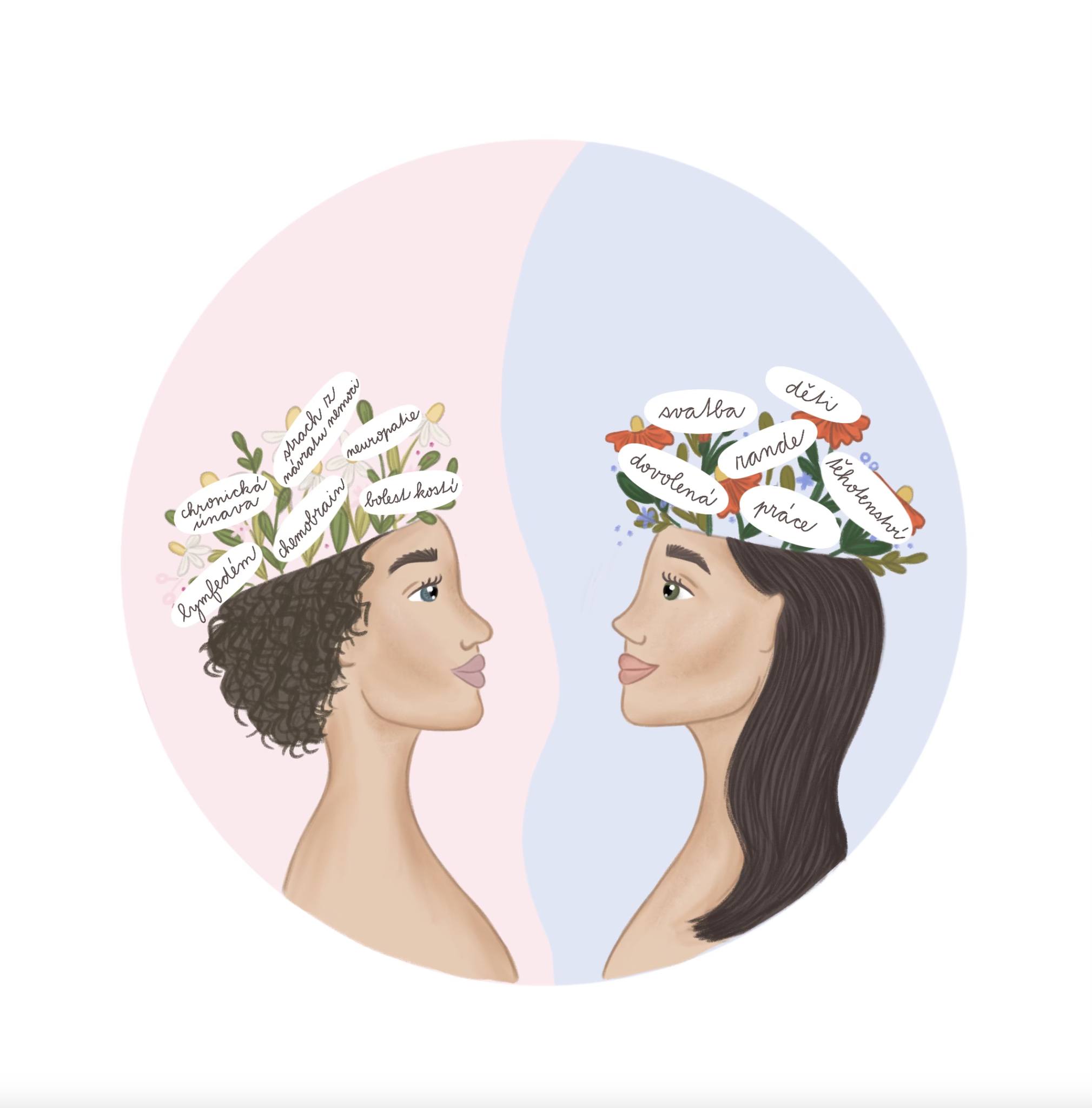 Trvalé následky léčby a co s&nbsp;nimi