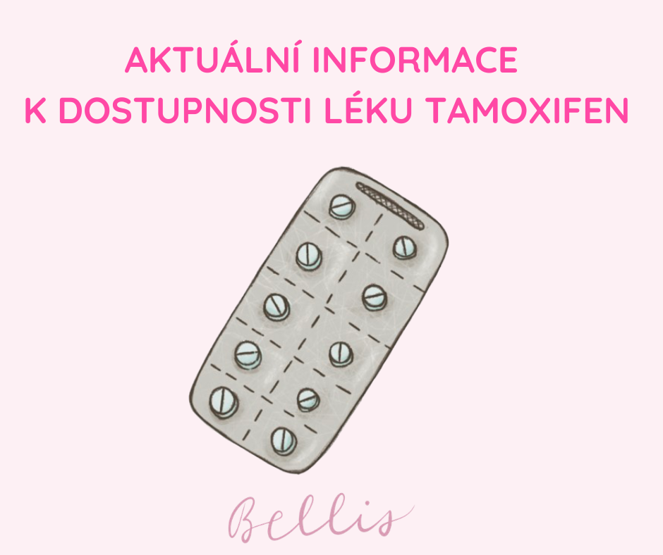 Aktuálnost,ní informace k&nbsp;dostupnosti léku Tamoxifen